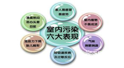 西安環保局官員為政績給空氣檢測設備"戴口罩"